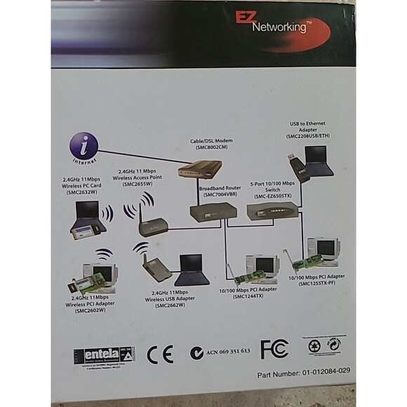 SMC Networks Compact USB  10/100Mbps Fast Ethernet Adapter - Picture 3 of 6